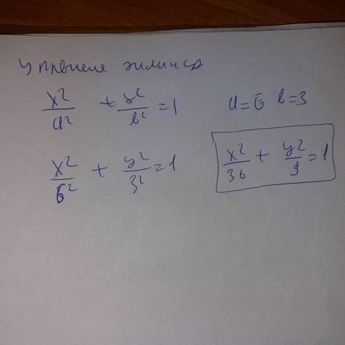 Скласть уравнение элипса, если a=6, b=3хэлп .​