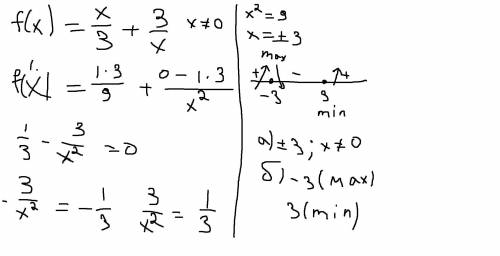 Для функции f(x)＝x/3+3/x найдите а)все ее критические точкиб)точки минимума и максимума