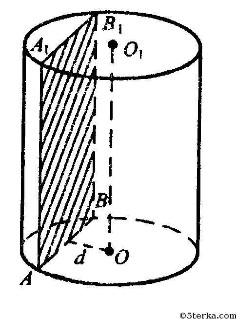 Высота цилиндра равна 12, а радиус основания равен 10. цилиндр пересечено плоскостью, параллельно ег