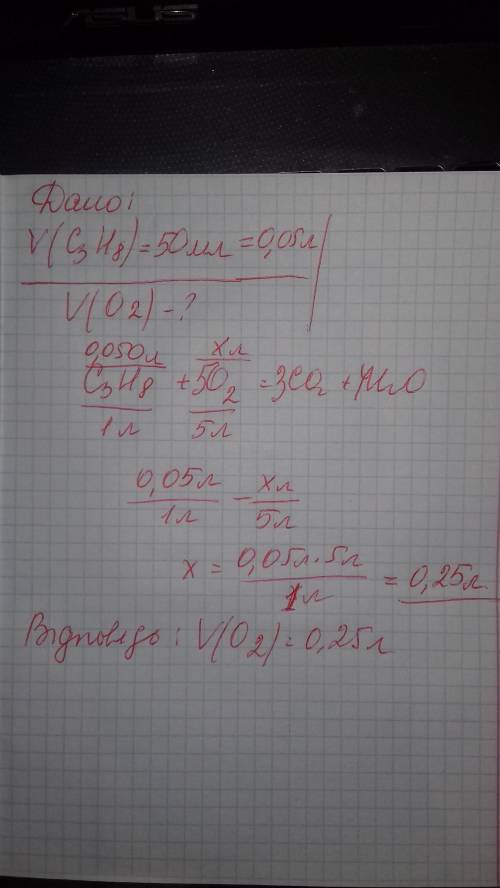 Який об'єм кисню н у витратиться на спалювання 50 мл пропану?