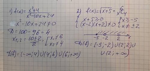 Знайдіть область визначення функції : [tex]1)f(x) = \frac{x {}^{2} +4 }{x {}^{2} { - 10x + 24}}[/tex