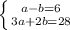 \left \{ {{a - b = 6} \atop {3a + 2b = 28}} \right. \\