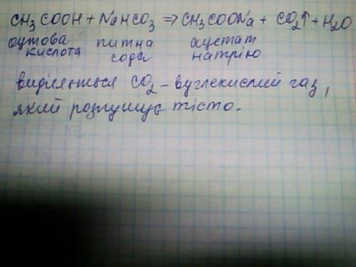 Для розпушування тіста інколи до гасіння харчової соди оцтом