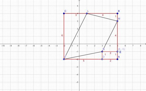 Вычислите площадь четырёхугольника, вершины которого находятсяа точках к(-2; - 2), l(1; 4), m(5; 3),