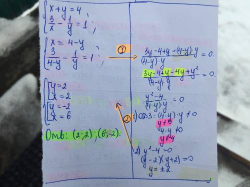 Решите систему уравнений {x+y=4 3/x-1/y=1