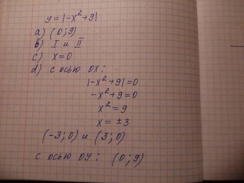 Постройте график функции y=∣-x^2+9∣ a) запишите координаты вершины параболы b) определите в каких че