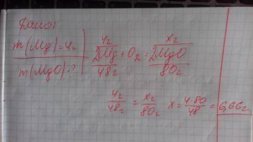 Определите массу магния ,вступившего в реакцию с кислородом,если образовалось 4г оксида магния​