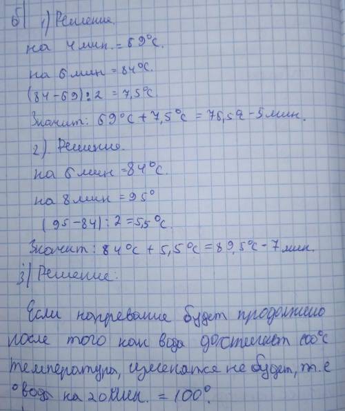 8. 400 мл воды измерили и нагрели. результаты процесса пред-ставлены в таблице: а) нарисуйте график