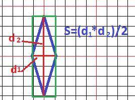 Площадь ромба равна 18 дм найдите его диагонали если они относятся как 1 к 4​