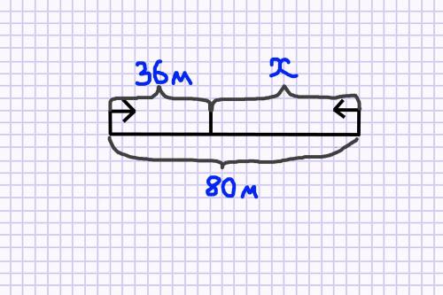 Решить вот она надо ; [ длина тротуара 80 метров. два дворника начали убирать снег,двигаясь на встре