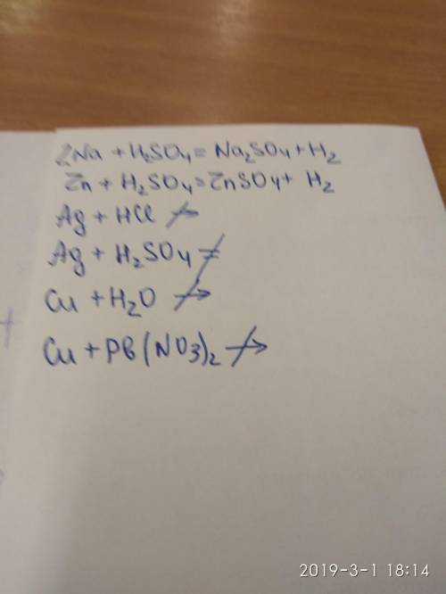 Написать уравнения реакций na+h2so4= zn+h2so4= ag+hcl= ag+h2so4= cu+h2o= cu+pb(no3)2=