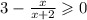 3 - \frac{x}{x + 2} \geqslant 0