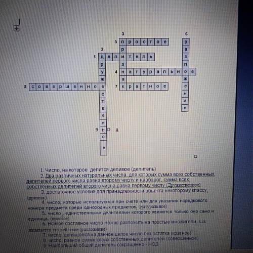 30 ,,составьте кроссворд со словами : делитель, кратное, простое,совершенное,друдественное,натуральн