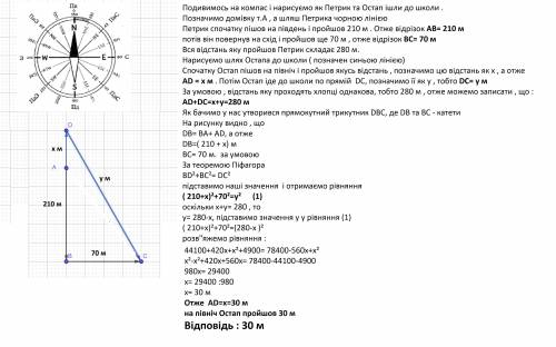 Близнюки петро та остап посварилися і стали ходити з дому до школи різними шляхами. петро спочатку й