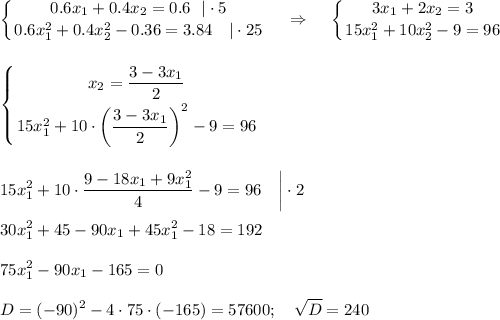 \displaystyle \left \{ {{0.6x_1+0.4x_2=0.6~~|\cdot 5} \atop {0.6x_1^2+0.4x_2^2-0.36=3.84~~~|\cdot 25}} \right.~~~\Rightarrow~~~\left \{ {{3x_1+2x_2=3} \atop {15x_1^2+10x_2^2-9=96}} \right.\\ \\ \\ \left \{ {{x_2=\dfrac{3-3x_1}{2}} \atop {15x_1^2+10\cdot \left(\dfrac{3-3x_1}{2}\right)^2-9=96}} \right.\\ \\ \\ 15x_1^2+10\cdot \dfrac{9-18x_1+9x_1^2}{4}-9=96~~~\bigg|\cdot 2\\ \\ 30x_1^2+45-90x_1+45x_1^2-18=192\\ \\ 75x_1^2-90x_1-165=0\\ \\ D=(-90)^2-4\cdot 75\cdot (-165)=57600;~~~\sqrt{D}=240