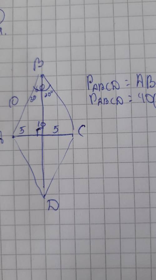 Один з кутів ромба 60° довжина його діагоналі 10 см знайдіть периметр ромба​