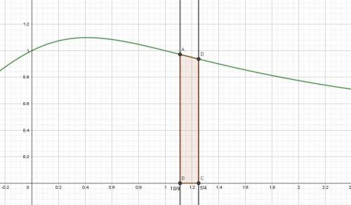 Вычислите интеграл : [tex] \frac{5}{4} \\ \int \frac{ \sqrt{x + 1} }{ \sqrt{ {x}^{2} + 1 } } dx \\ \