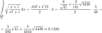 \displaystyle \int\limits^\big{\frac{5}{4}}_\big{\frac{10}{9}} {\sqrt{\dfrac{x+1}{x^2+1}}} \, dx =\dfrac{AB+CD}{2}\cdot h=\dfrac{\dfrac{6}{\sqrt{41}}+\dfrac{3}{181}\sqrt{3439}}{2}\cdot \dfrac{5}{36}=\\ \\ \\ =\dfrac{5}{492}\sqrt{41}+\dfrac{5}{4344}\sqrt{3439}\approx0.1326