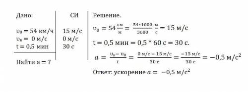 Автомобиль двигался со скоростью 54км/ч. через 0,5 мин он остановился. определить ускорение автомоби