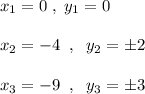 x_1=0\; ,\; y_1=0\\\\x_2=-4\; \; ,\; \; y_2=\pm 2\\\\x_3=-9\; \; ,\; \; y_3=\pm 3