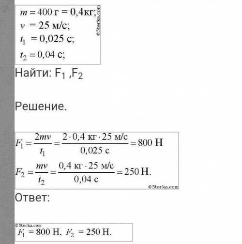 36. (2 ) футбольный мяч массой 400 г свободно упал на горизонтальную площадку со скоростью 25 м/с, а