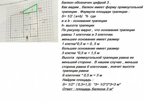 Найдите площадь, которую занимает (3) ответ дайте в квадратных метрах. (огэ 9 класс) объясните как у