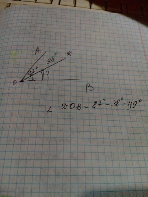 35 ! луч od проходит между сторонами угла aob. найдите величину угла dob, если ∟aob=87◦, ∟aod= 38◦.