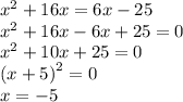 {x}^{2} + 16x = 6x - 25 \\ {x}^{2} + 16x - 6x + 25 = 0 \\ {x}^{2} + 10x + 25 = 0 \\ {(x + 5)}^{2} = 0 \\ x = - 5