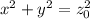 x^2+y^2=z_0^2