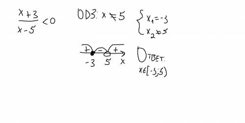 Решите 3 неравенства! 1. -3< 5x-2< 4 2. (x+2)(x-1)(3x-7)≤0 3. x+3/x-5< 0 , мне нужно на за