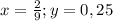 x=\frac{2}{9};y=0,25