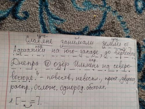 сделать синтаксический разбор этого предложения1.в 6-7 вв славяне занимали земли от адриатики на юго