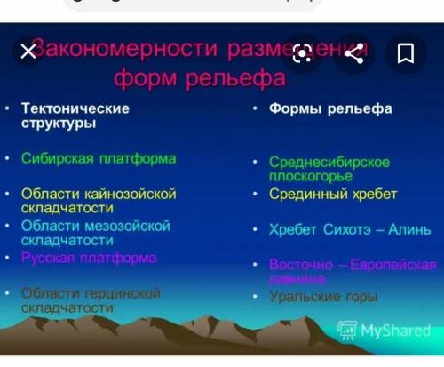 Які форми рельєфу і до областей складчастості: а низовини бвисочини в плоскогіря г гори