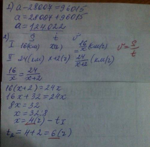 Реши уравнение a-28007=96015. : поисковый отряд преодолел в первый день 16 км,а во второй день 24 км