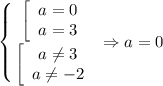 \left \{ {{\left[ \begin{array}{cc}a=0\\a=3\end{array}\right. } \atop {\left[ \begin{array}{cc}a\neq 3\\a\neq -2\end{array}\right.}} \right. \Rightarrow a=0