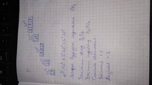 Схему заполнения электронами атомных орбиталей для элемента no 15, напишите формулу электронной кофи