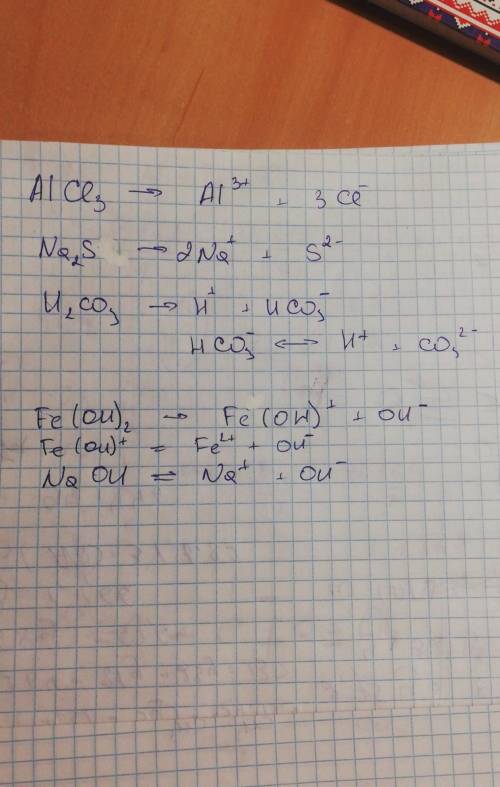 По . реакции диссоциации хлорида алюминия, сульфида натрия, угольной кислоты, гидроксида железа ( ii