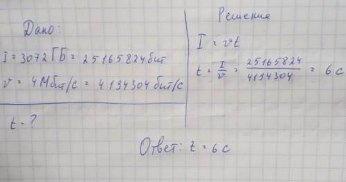 Сколько времени потребуется для передачи файла объемом 3072 гб если скорость передачи 4 мб в секунду