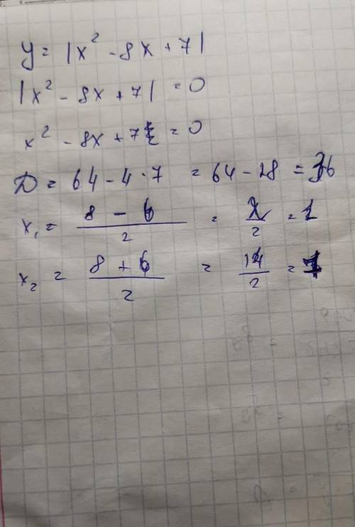 Как решать и график, завтра контрольная y= |x^2-8x+7| заранее, большое))