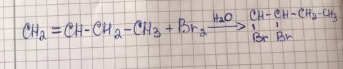 Хімічні реакції бутену з бромною водою,