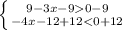 \left \{ {{9-3x-90-9} \atop {-4x-12+12