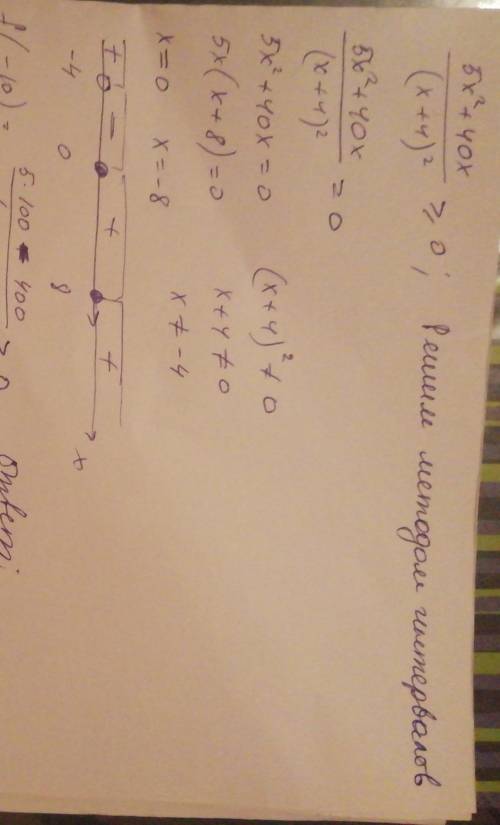 _= при каких значениях х производная функции у(x) =5x*2(маленькая двойка) +x+4/x+4 принимает неотриц