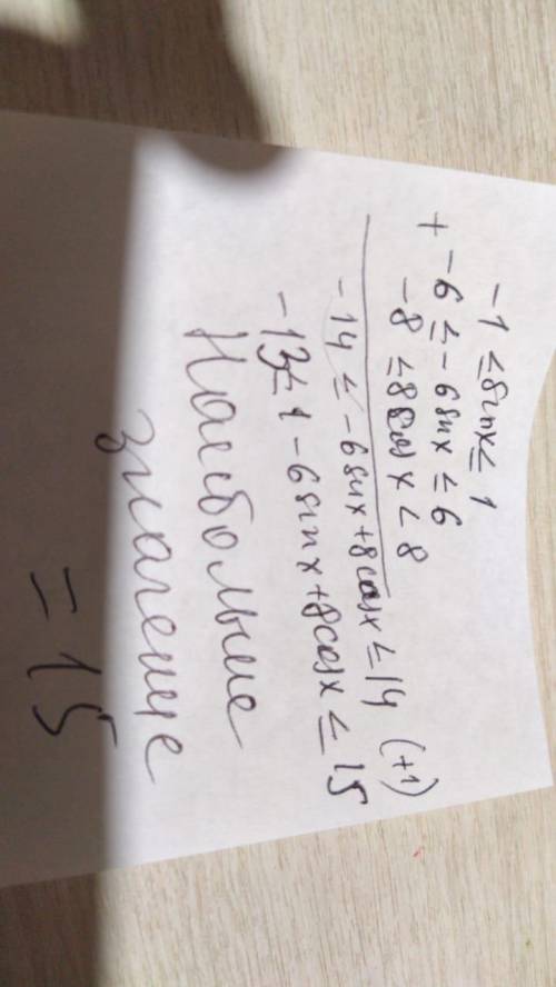 Как найти наибольшее значение функции y=1-6sinx+8cosx?