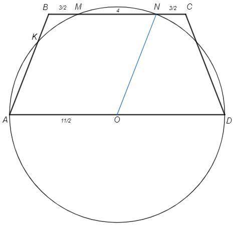 Основания равнобедренной трапеции относятся как 11 к 7 на большем основании как на диаметре построен