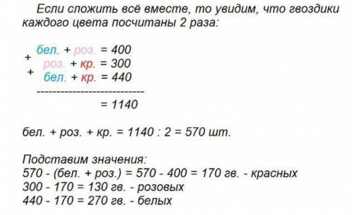 Воранжереи были срезаны гвоздики белых и розовых 400 белых и красных 300 сколько гвоздик в оранжерее