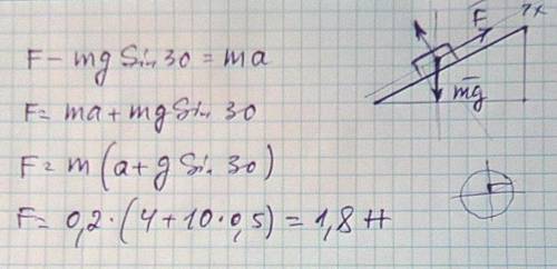 Брусок массой 200г начал скользить вверх под действием силы по наклонной плоскости с ускорением 4м/с