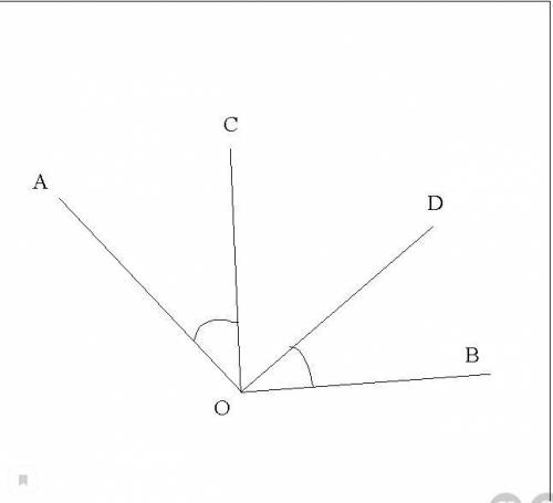 Даны два угла аов и дос с общей вершиной. угол дос расположен внутри угла аов. стороны одного угла п