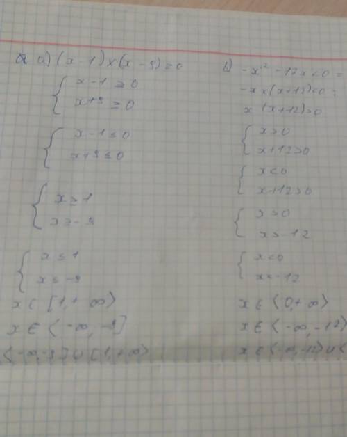 Вариант 1с-2а)(x-1)(x+9)≥0б) -x²-12x< 0в)x²-14x+33⩽0с ришнеием ответом и т,д плз по срачнекурешит