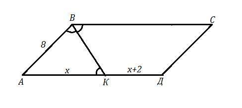 Впараллелограмме авсd биссектриса ad на отрезки ак и кd. найдите периметр параллелограмма, если аb-8