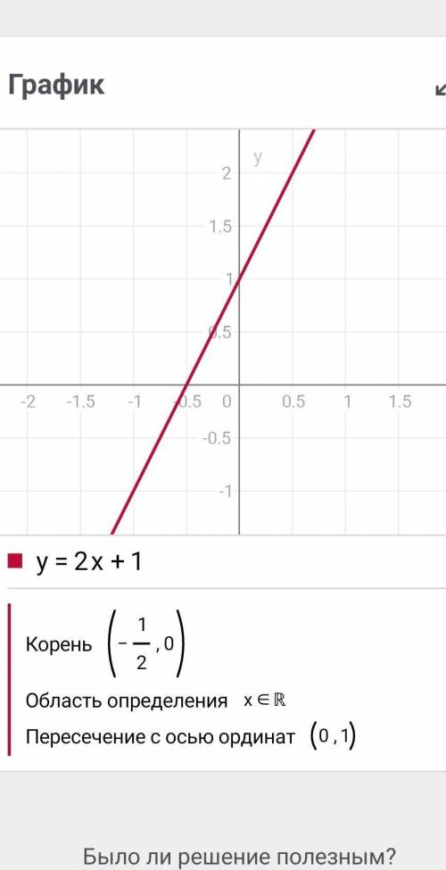 Построить график фукции y=2x+1​